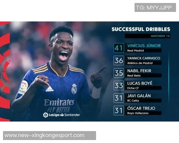 维尼修斯被换下怒怼皇马阿隆索已与其达成和解协议